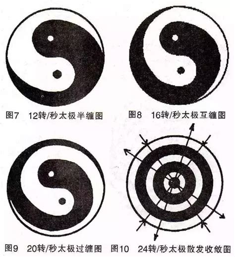 太極圖怎麼畫|道教知識：太極圖的正確畫法